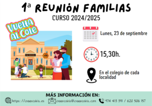 1ª Reunión con familias